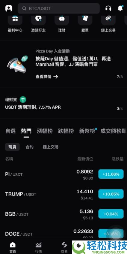 币安和Bitget哪个好?币安和Bitget全面对比分析