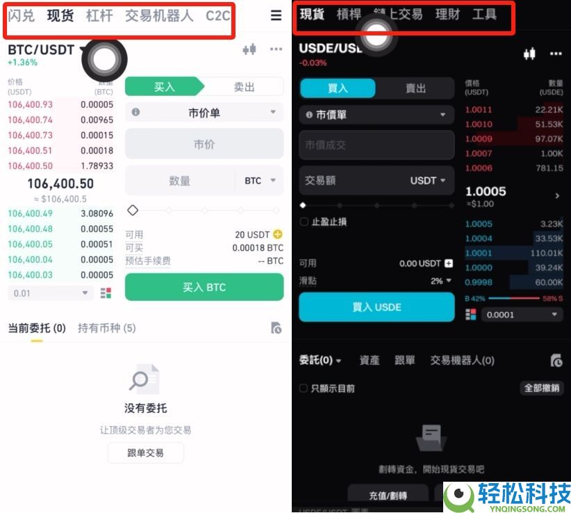 币安和Bitget哪个好?币安和Bitget全面对比分析