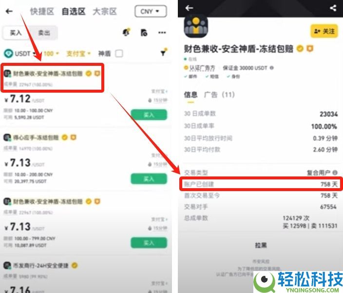 在币安与欧易买币安全吗?需要注意哪些风险?