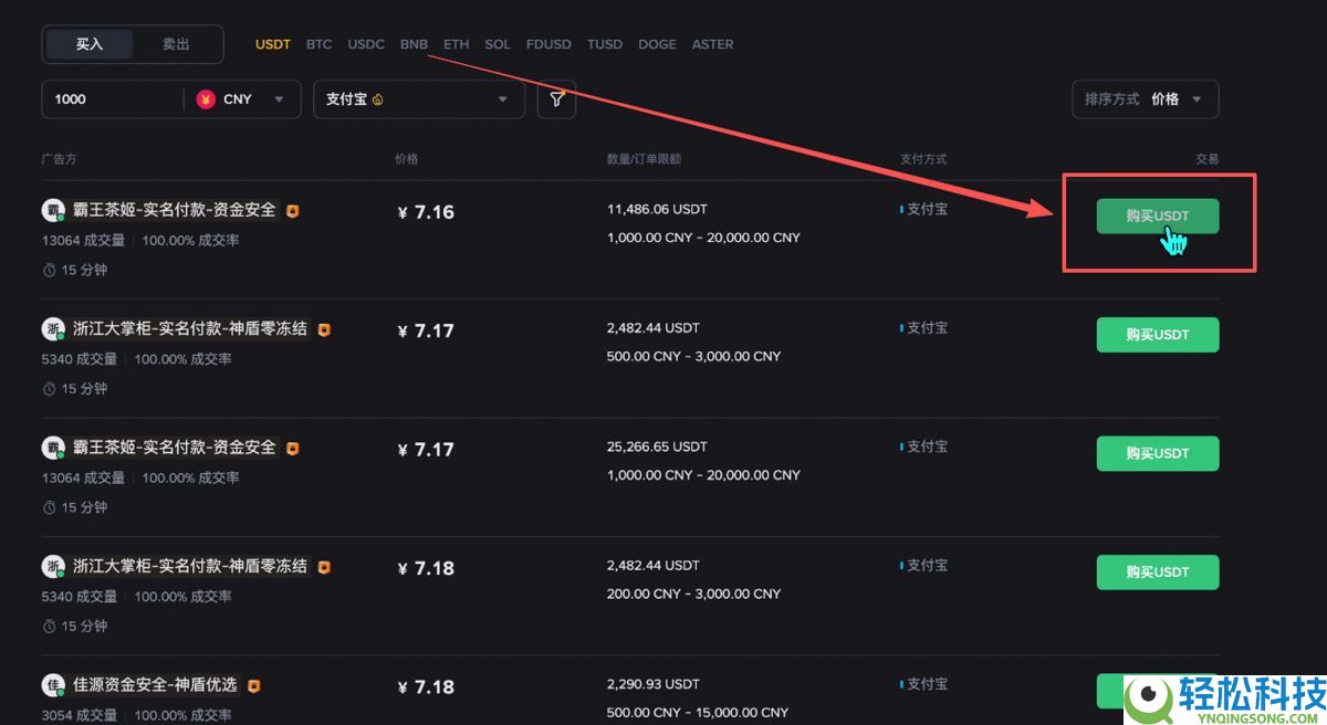 在币安与欧易买币安全吗?需要注意哪些风险?