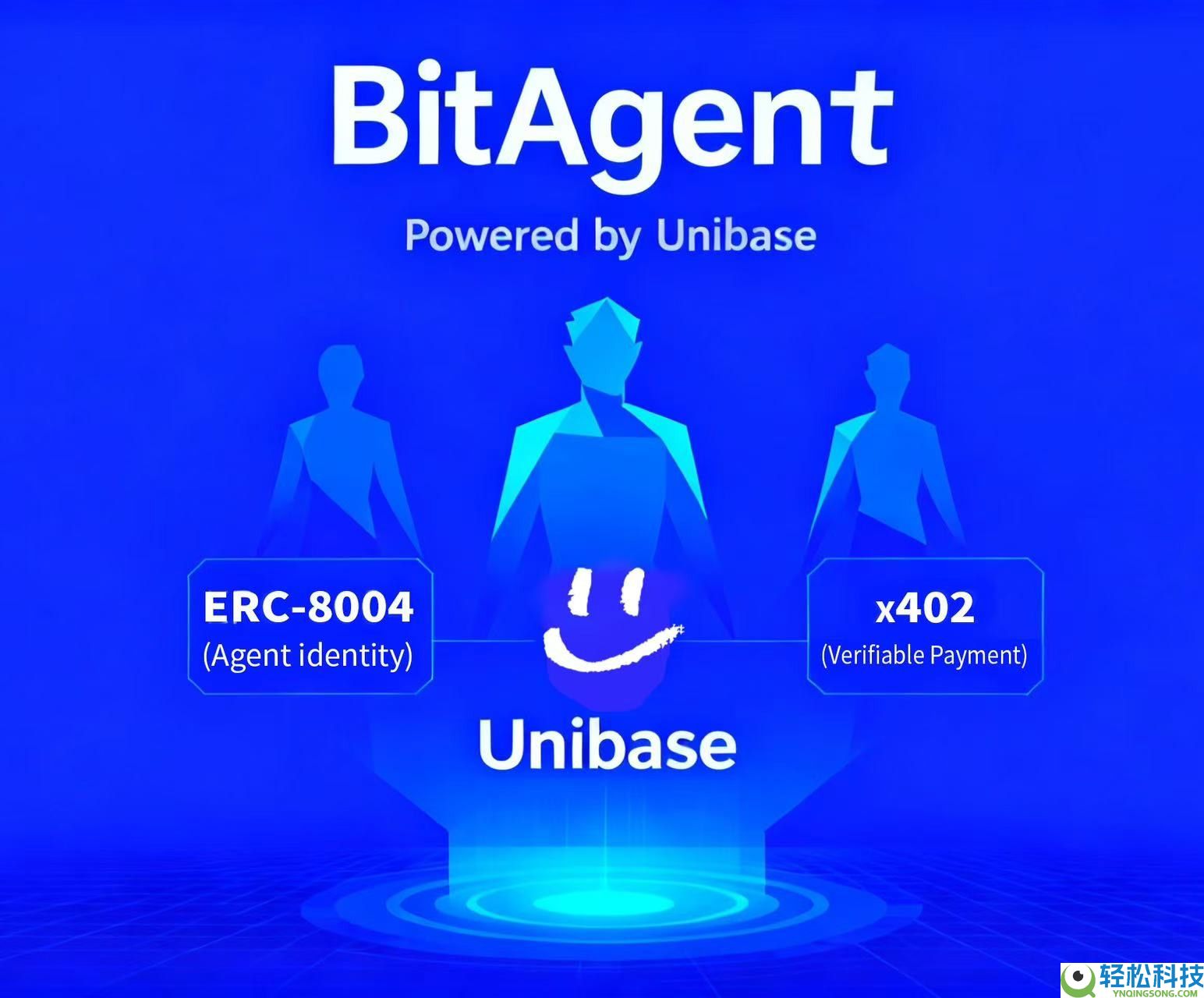 Unibase如何引爆x402与ERC-8004的真正潜力?一文分析
