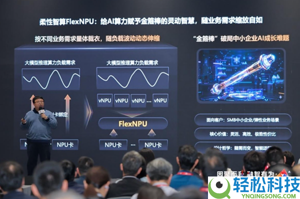 华为云推出柔性智算FlexNPU 无效下降Token本钱