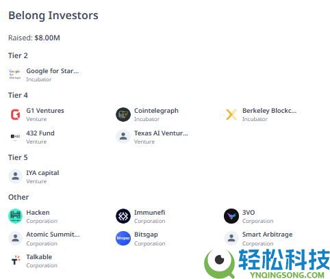 即将上线的Belong(LONG)币是什么?怎么样?Belong领取方法和空投指南