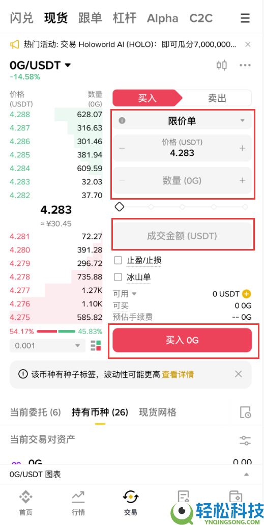 0G(0G)币是什么?未来如何?0G币价格走势分析及投资教学