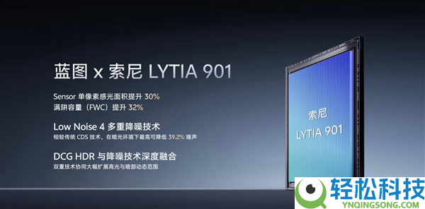 机圈专业V单来了,vivo X300 Ultra首发索尼LYTIA-901 三大黄金焦段