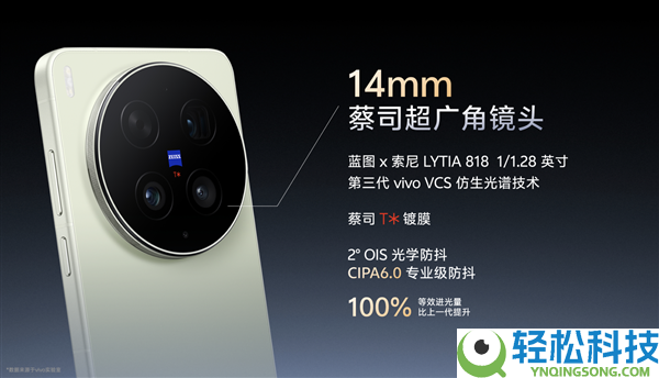 机圈专业V单来了,vivo X300 Ultra首发索尼LYTIA-901 三大黄金焦段