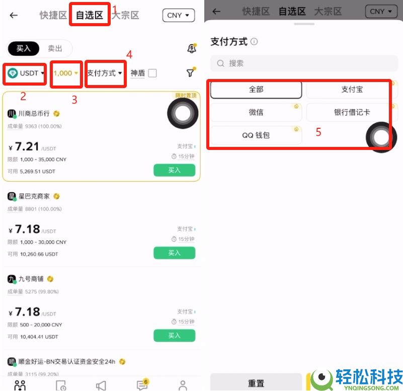 可以匿名购买比特币吗?如何购买比特币?