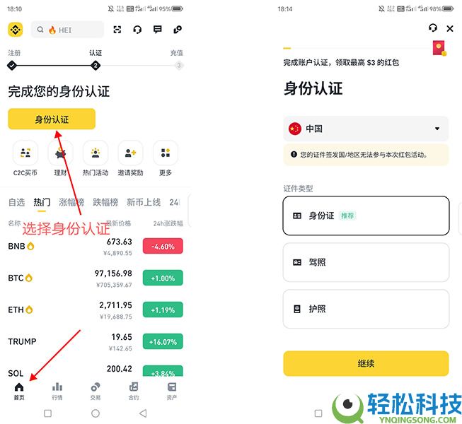 可以匿名购买比特币吗?如何购买比特币?