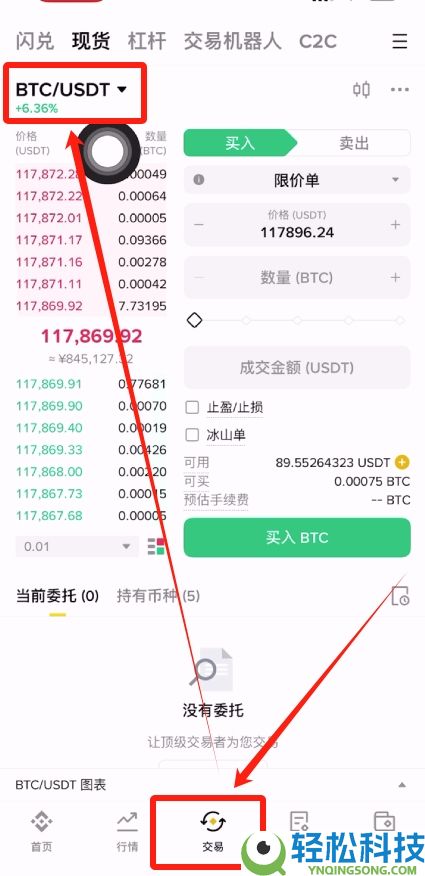 可以匿名购买比特币吗?如何购买比特币?