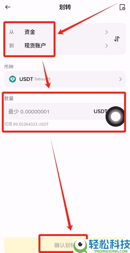 可以匿名购买比特币吗?如何购买比特币?