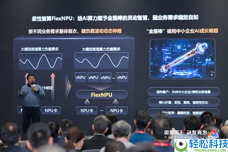辞别算力“整租”时期,华为云柔性智算FlexNPU,打造弹性伸缩“算力金箍棒”