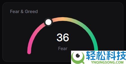 MMT币价格预测:MMT代币能否突破1美元?