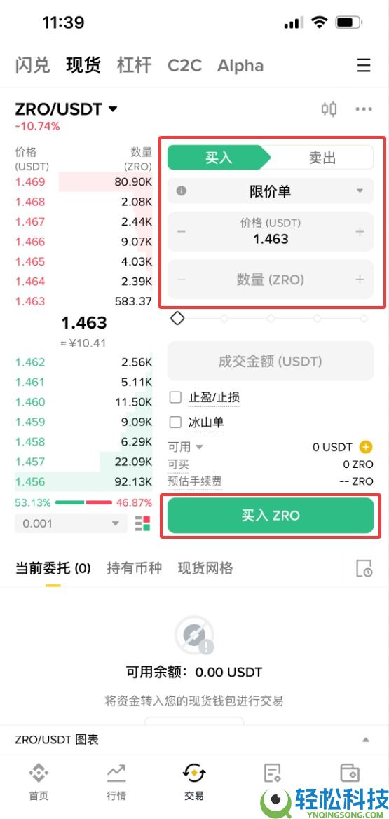 LayerZero(ZRO)币是什么?怎么买?ZRO运行原理、代币经济学及价格预测
