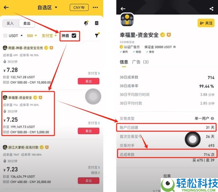 如何在币安交易所购买USDT和BTC,避免账号被冻结?