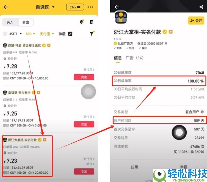 如何在币安交易所购买USDT和BTC,避免账号被冻结?