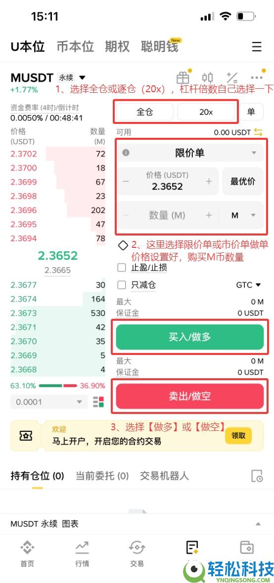 什么是MemeCore (M)币?怎么买?M代币经济学、未来展望及价格预测