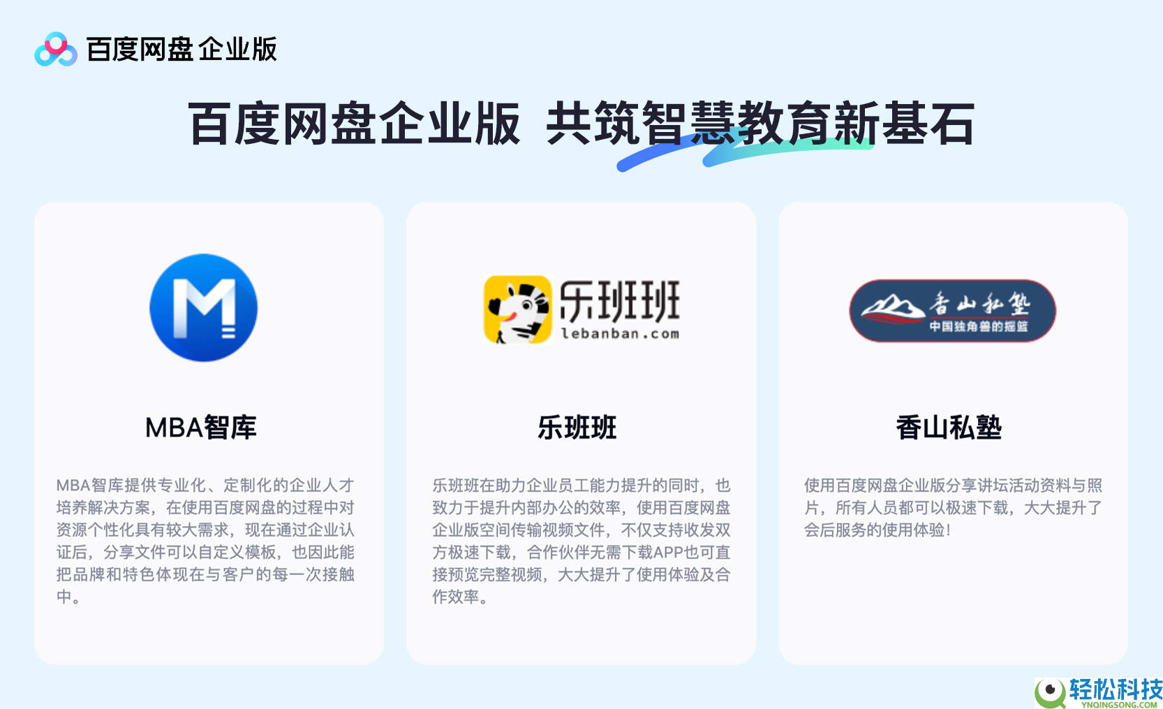 百度网盘企业版推出“聪明教育一体化处理计划” ,破解教育数智化落地困难