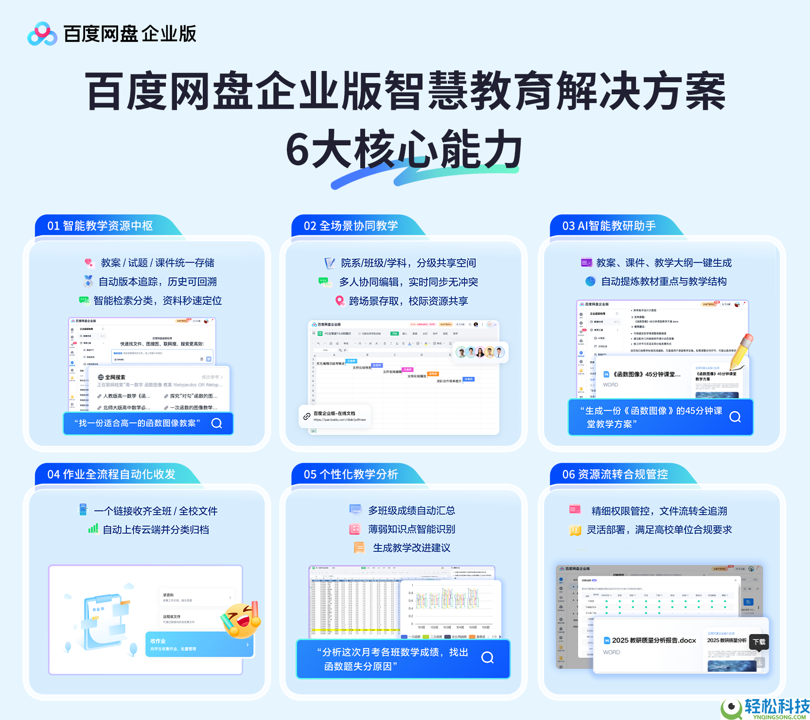 百度网盘企业版推出“聪明教育一体化处理计划” ,破解教育数智化落地困难