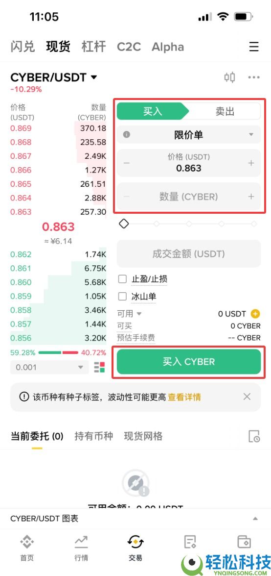 什么是CyberConnect (CYBER)币?CYBER特点、空投、未来前景及购买方法