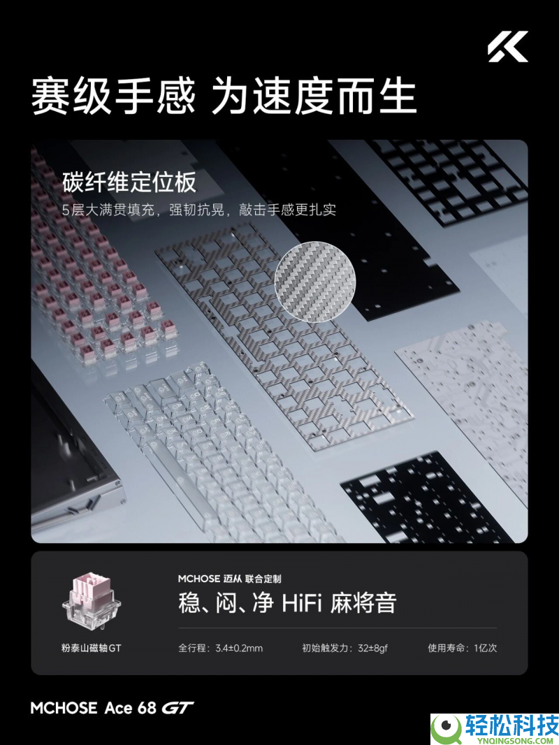 2026磁轴键盘推荐品牌怎样选:迈从Ace 68系列全维度解析