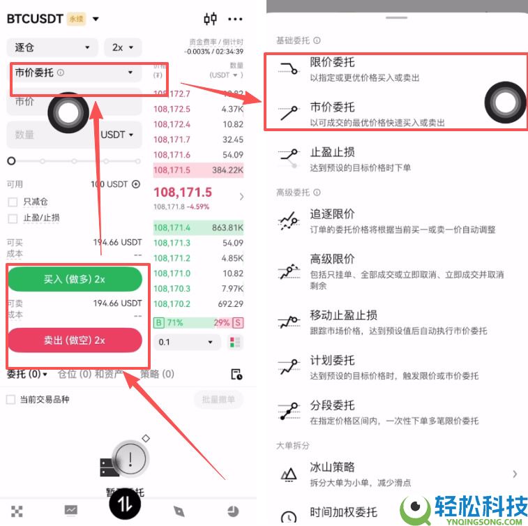 OKX合约交易怎么玩?欧易交易所开多和开空比特币操作教程