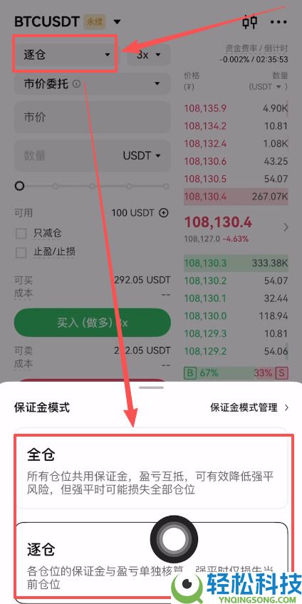OKX合约交易怎么玩?欧易交易所开多和开空比特币操作教程