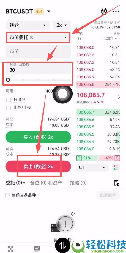 OKX合约交易怎么玩?欧易交易所开多和开空比特币操作教程