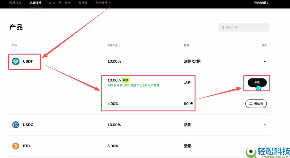 全球十大货币交易APP:2026年最新加密货币十大交易软件排名