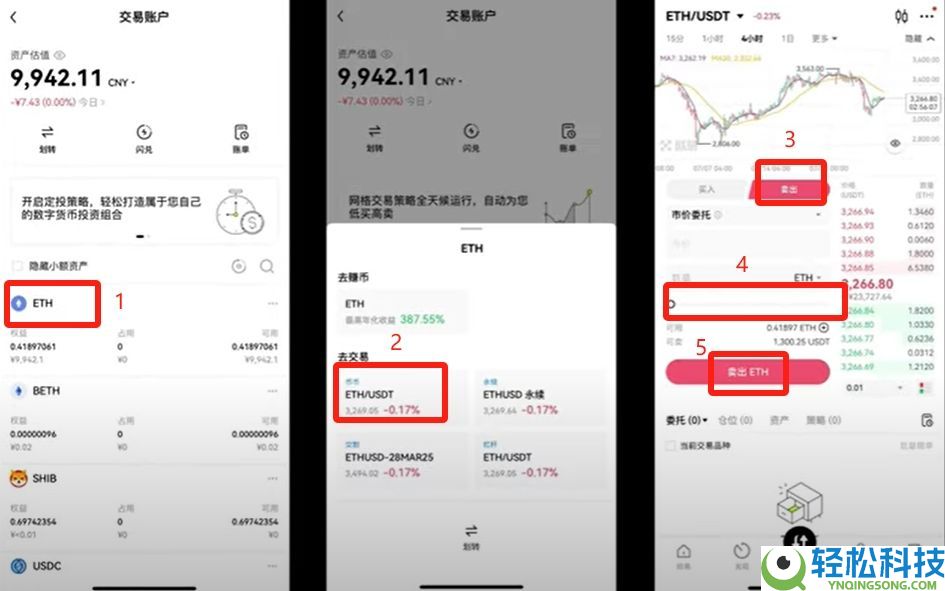 全球十大货币交易APP:2026年最新加密货币十大交易软件排名