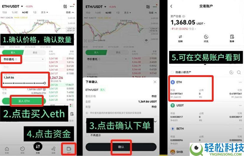 全球十大货币交易APP:2026年最新加密货币十大交易软件排名