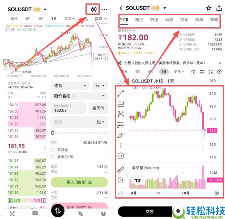 全球十大货币交易APP:2026年最新加密货币十大交易软件排名