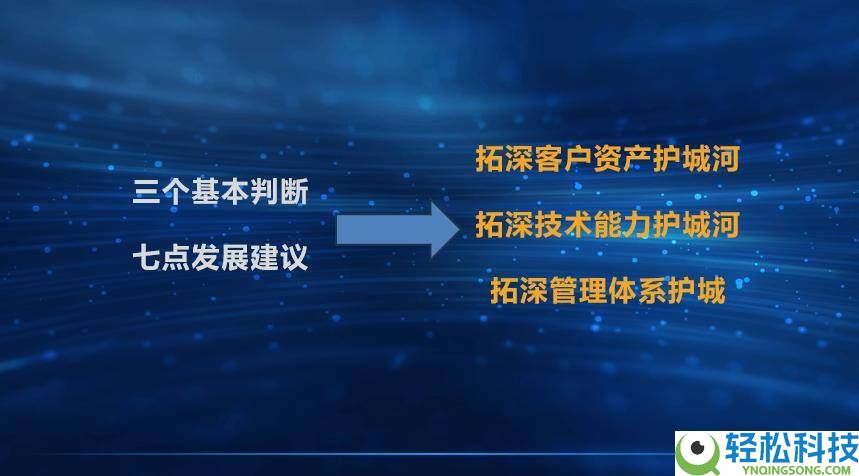 比亚迪居治国：AI赋能4S售后转型,深耕当地化构建效劳重生态