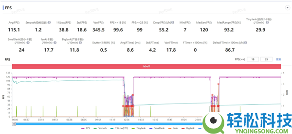 我说这是华为机能开释最强的手机 应当没人反对吧？