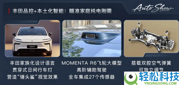 14.78万起,广汽丰田铂智7上市：华为机电+鸿蒙座舱+小米生态