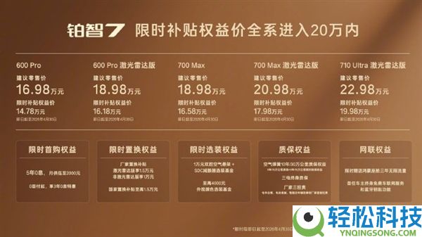 14.78万起,广汽丰田铂智7上市：华为机电+鸿蒙座舱+小米生态
