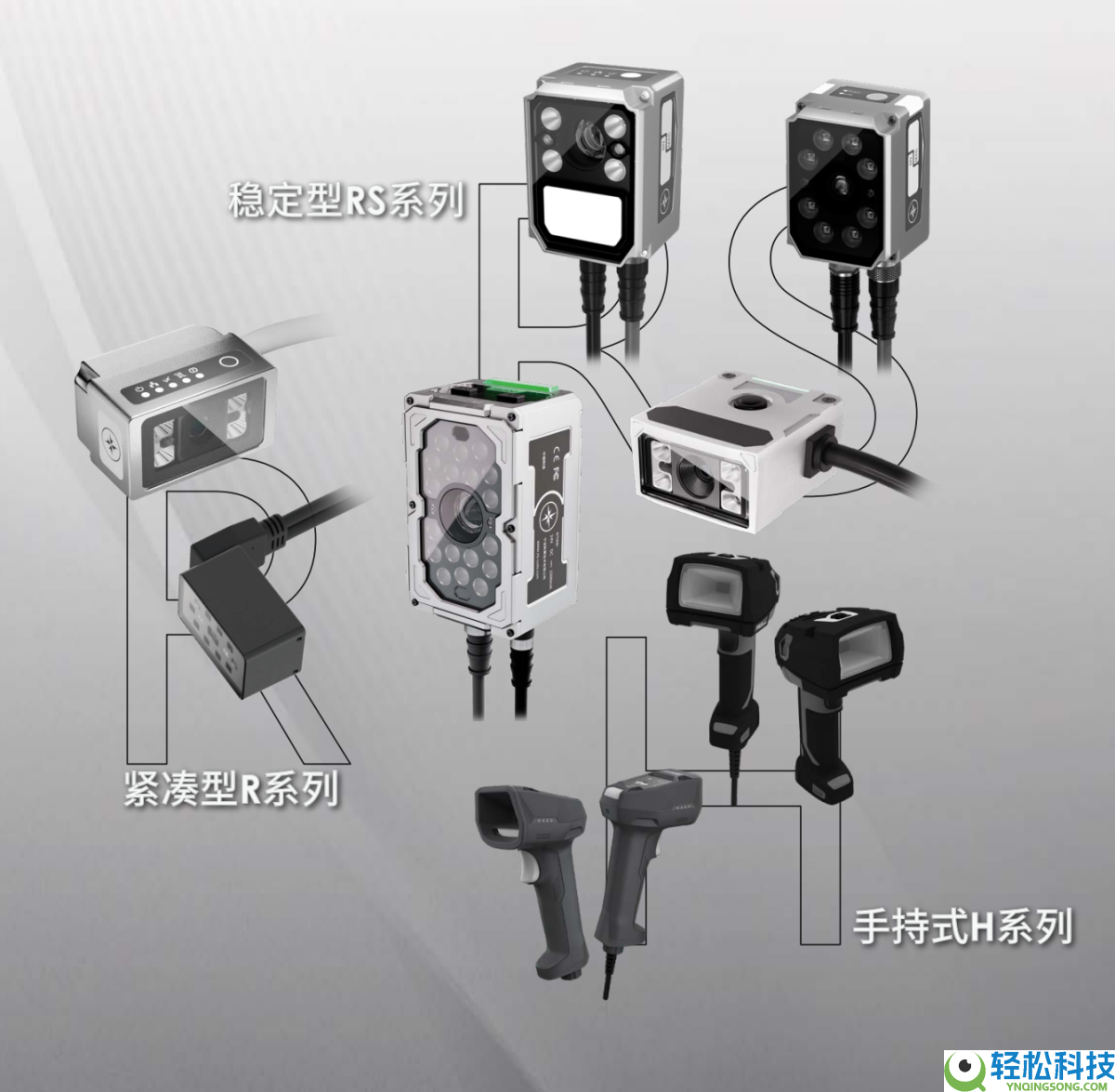 海蓝智能：深度整合新算手艺,重塑产业读码器效劳新标杆