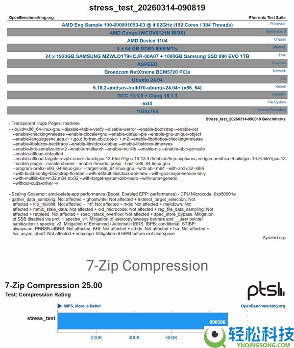 AMD Zen6来了,下代EPYC Venice工程样品暴光：三款测试平台齐表态