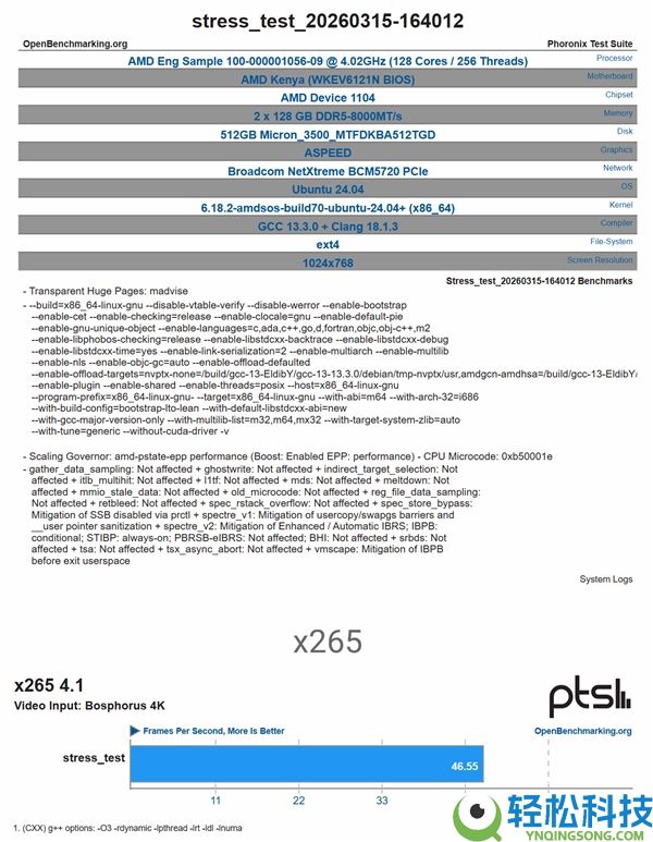 AMD Zen6来了,下代EPYC Venice工程样品暴光：三款测试平台齐表态