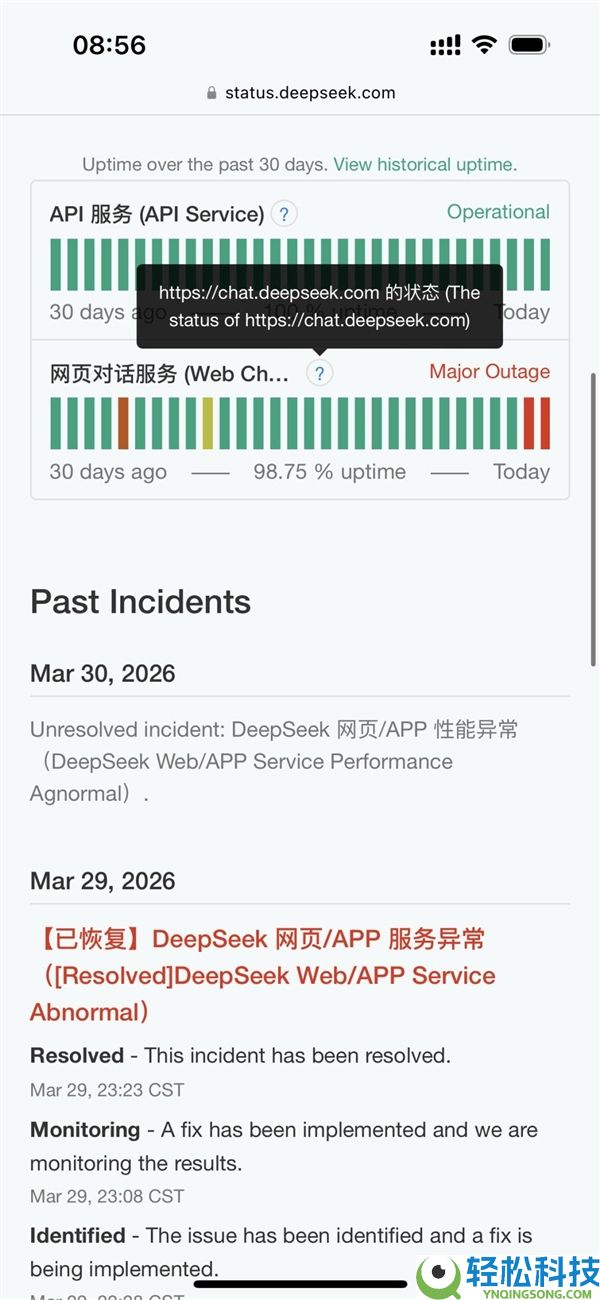 DeepSeek已恢复效劳,此前解体超12小时 功能近乎瘫痪