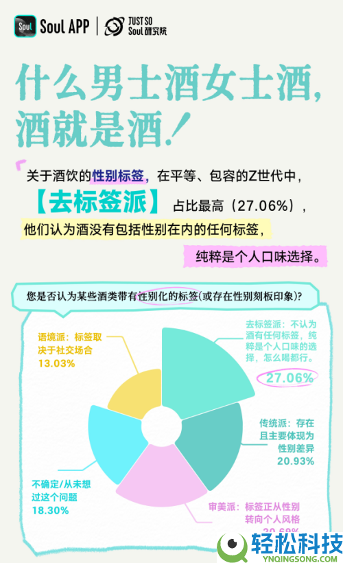 Soul x DASH LAND 联名酒吧倒闭啦,把情感留在My Soul Bar