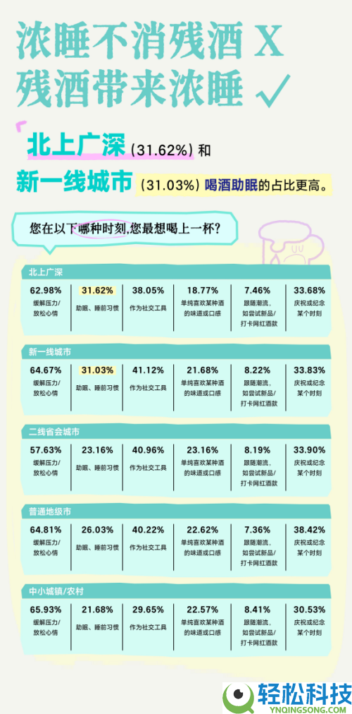 Soul x DASH LAND 联名酒吧倒闭啦,把情感留在My Soul Bar