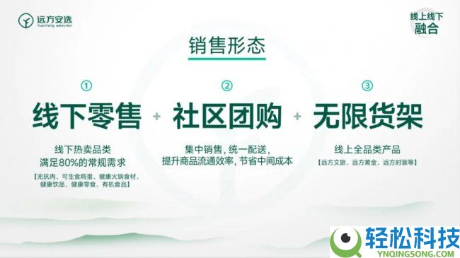 远方好物的贸易形式剖析与瞻望