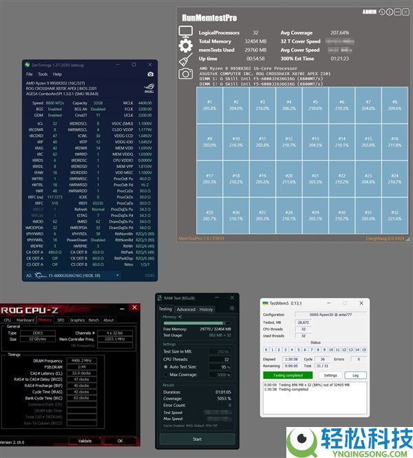 锐龙9 9950X3D2内存超频才能惊人,轻松跑出DDR5-8800 CL32
