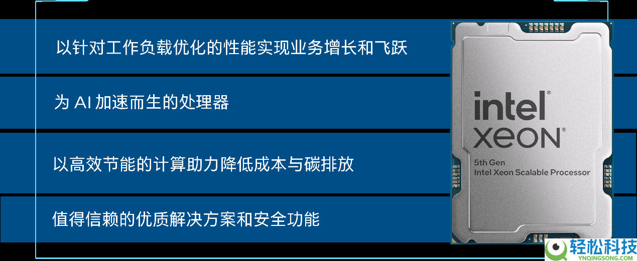 英特尔处置器赋能坚信服一致存储斩获SPECstorage评测佳绩