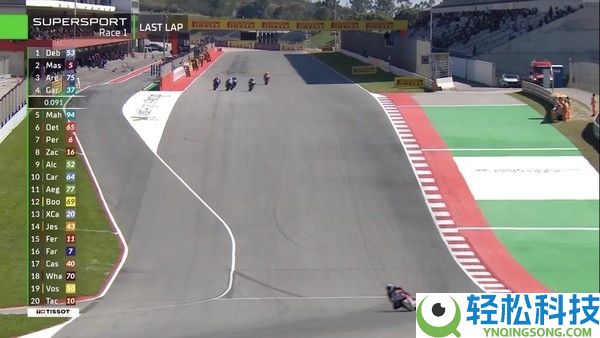 碾压杜卡迪雅马哈川崎 WSBK夺冠的张雪机车是何来头