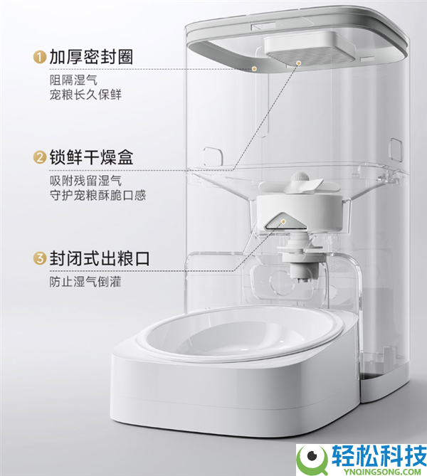 养宠神器,小米米家智能宠物喂食器2可视版众筹开售:能喂还能看 449元