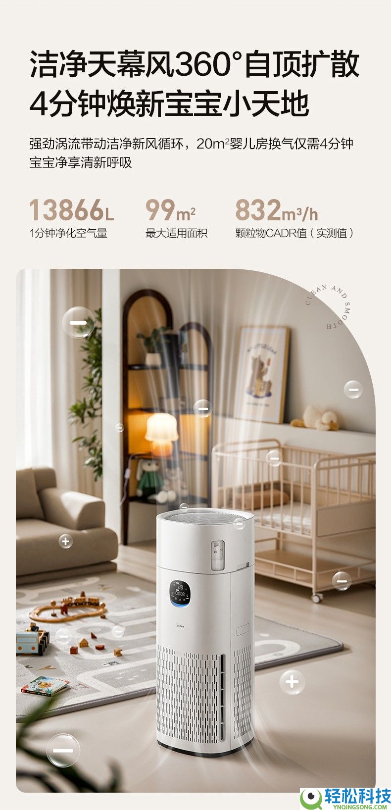空气洁净器怎样选？2026抢手款实测,高性价比机型闭眼入,