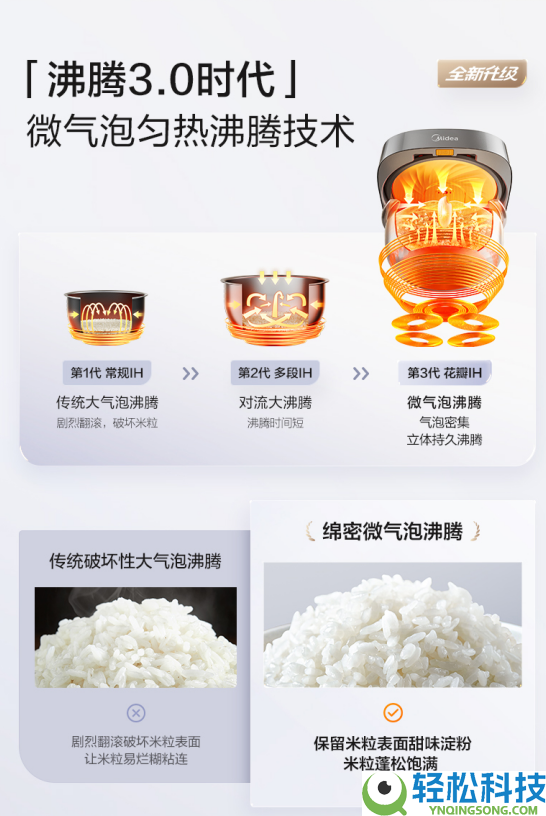 2026多功能电饭煲推荐家用 超全选购攻略避坑不踩雷