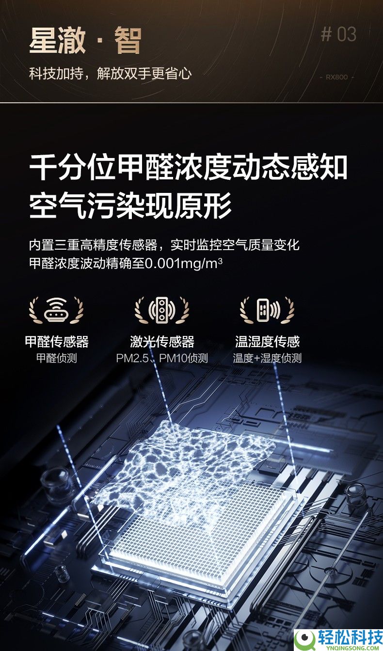 2026除甲醛空气洁净器测评排名:新居入住不踩坑,抢手款硬查对比