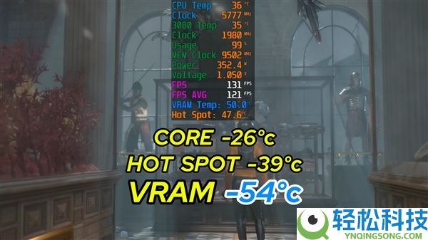 RTX 3080装上360mm效劳器水冷：显存温度骤降54℃,机能提拔9%